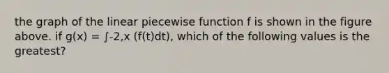 the graph of the linear piecewise function f is shown in the figure above. if g(x) = ∫-2,x (f(t)dt), which of the following values is the greatest?