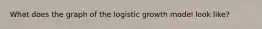 What does the graph of the logistic growth model look like?