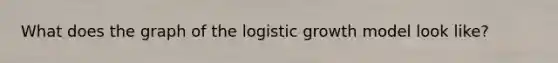 What does the graph of the logistic growth model look like?