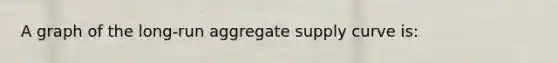 A graph of the long-run aggregate supply curve is: