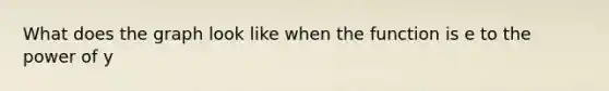 What does the graph look like when the function is e to the power of y