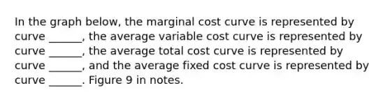 In the graph below, the marginal cost curve is represented by curve ______, the average variable cost curve is represented by curve ______, the average total cost curve is represented by curve ______, and the average fixed cost curve is represented by curve ______. Figure 9 in notes.