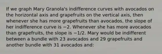 If we graph Mary Granola's indifference curves with avocados on the horizontal axis and grapefruits on the vertical axis, then whenever she has more grapefruits than avocados, the slope of her indifference curve is −2. Whenever she has more avocados than grapefruits, the slope is −1/2. Mary would be indifferent between a bundle with 23 avocados and 29 grapefruits and another bundle with 31 avocados and: