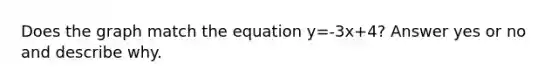 Does the graph match the equation y=-3x+4? Answer yes or no and describe why.