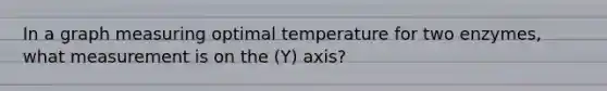 In a graph measuring optimal temperature for two enzymes, what measurement is on the (Y) axis?