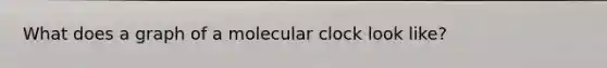 What does a graph of a molecular clock look like?