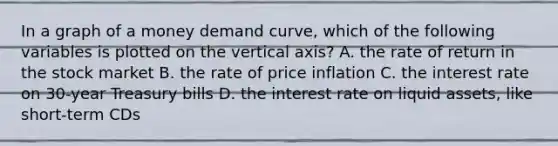 In a graph of a money demand curve, which of the following variables is plotted on the vertical axis? A. the rate of return in the stock market B. the rate of price inflation C. the interest rate on 30-year Treasury bills D. the interest rate on liquid assets, like short-term CDs