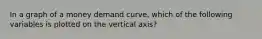 In a graph of a money demand curve, which of the following variables is plotted on the vertical axis?