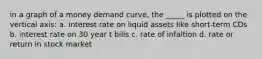 in a graph of a money demand curve, the _____ is plotted on the vertical axis: a. interest rate on liquid assets like short-term CDs b. interest rate on 30 year t bills c. rate of infaltion d. rate or return in stock market