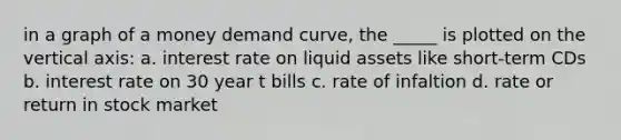 in a graph of a money demand curve, the _____ is plotted on the vertical axis: a. interest rate on liquid assets like short-term CDs b. interest rate on 30 year t bills c. rate of infaltion d. rate or return in stock market