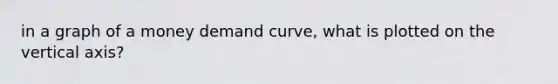 in a graph of a money demand curve, what is plotted on the vertical axis?