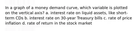 In a graph of a money demand curve, which variable is plotted on the vertical axis? a. interest rate on liquid assets, like short-term CDs b. interest rate on 30-year Treasury bills c. rate of price inflation d. rate of return in the stock market