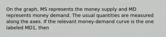 On the graph, MS represents the money supply and MD represents money demand. The usual quantities are measured along the axes. If the relevant money-demand curve is the one labeled MD1, then