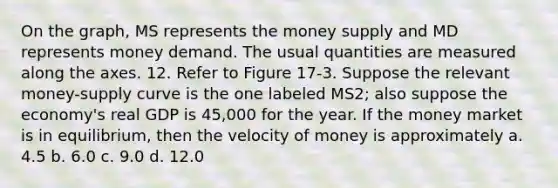 On the graph, MS represents the money supply and MD represents money demand. The usual quantities are measured along the axes. 12. Refer to Figure 17-3. Suppose the relevant money-supply curve is the one labeled MS2; also suppose the economy's real GDP is 45,000 for the year. If the money market is in equilibrium, then the velocity of money is approximately a. 4.5 b. 6.0 c. 9.0 d. 12.0