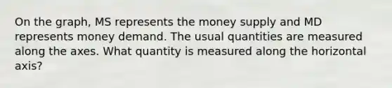 On the graph, MS represents the money supply and MD represents money demand. The usual quantities are measured along the axes. What quantity is measured along the horizontal axis?