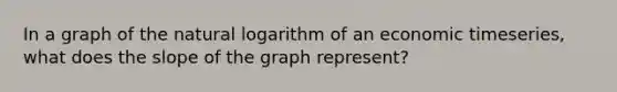 In a graph of the natural logarithm of an economic timeseries, what does the slope of the graph represent?