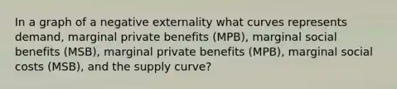 In a graph of a negative externality what curves represents demand, marginal private benefits (MPB), marginal social benefits (MSB), marginal private benefits (MPB), marginal social costs (MSB), and the supply curve?