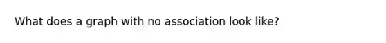 What does a graph with no association look like?