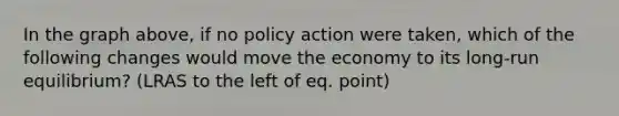 In the graph above, if no policy action were taken, which of the following changes would move the economy to its long-run equilibrium? (LRAS to the left of eq. point)