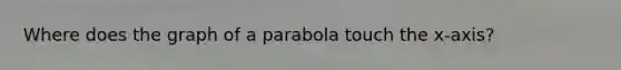 Where does the graph of a parabola touch the x-axis?