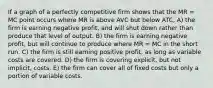 If a graph of a perfectly competitive firm shows that the MR = MC point occurs where MR is above AVC but below ATC, A) the firm is earning negative profit, and will shut down rather than produce that level of output. B) the firm is earning negative profit, but will continue to produce where MR = MC in the short run. C) the firm is still earning positive profit, as long as variable costs are covered. D) the firm is covering explicit, but not implicit, costs. E) the firm can cover all of fixed costs but only a portion of variable costs.