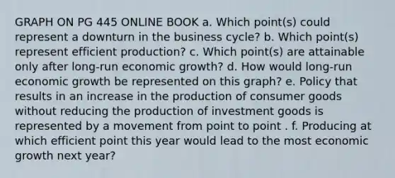 GRAPH ON PG 445 ONLINE BOOK a. Which point(s) could represent a downturn in the business cycle? b. Which point(s) represent efficient production? c. Which point(s) are attainable only after long-run economic growth? d. How would long-run economic growth be represented on this graph? e. Policy that results in an increase in the production of consumer goods without reducing the production of investment goods is represented by a movement from point to point . f. Producing at which efficient point this year would lead to the most economic growth next year?