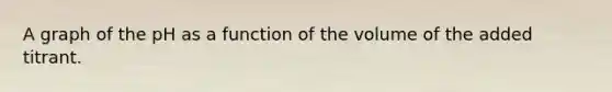 A graph of the pH as a function of the volume of the added titrant.