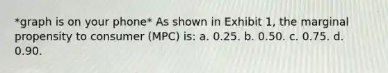 *graph is on your phone* As shown in Exhibit 1, the marginal propensity to consumer (MPC) is: a. 0.25. b. 0.50. c. 0.75. d. 0.90.