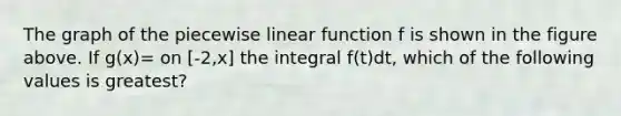 The graph of the piecewise linear function f is shown in the figure above. If g(x)= on [-2,x] the integral f(t)dt, which of the following values is greatest?