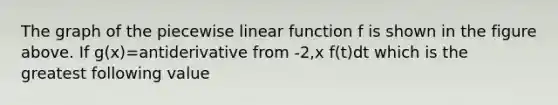 The graph of the piecewise linear function f is shown in the figure above. If g(x)=antiderivative from -2,x f(t)dt which is the greatest following value