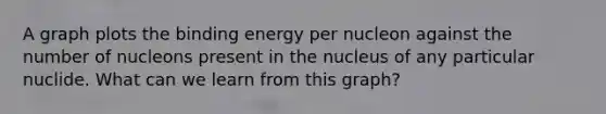 A graph plots the binding energy per nucleon against the number of nucleons present in the nucleus of any particular nuclide. What can we learn from this graph?