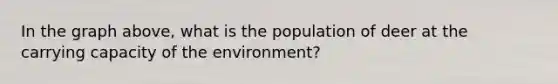 In the graph above, what is the population of deer at the carrying capacity of the environment?