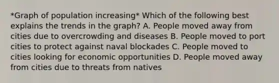 *Graph of population increasing* Which of the following best explains the trends in the graph? A. People moved away from cities due to overcrowding and diseases B. People moved to port cities to protect against naval blockades C. People moved to cities looking for economic opportunities D. People moved away from cities due to threats from natives