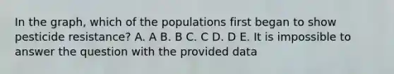 In the graph, which of the populations first began to show pesticide resistance? A. A B. B C. C D. D E. It is impossible to answer the question with the provided data