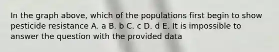 In the graph above, which of the populations first begin to show pesticide resistance A. a B. b C. c D. d E. It is impossible to answer the question with the provided data