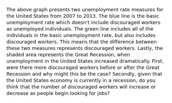 The above graph presents two unemployment rate measures for the United States from 2007 to 2013. The blue line is the basic unemployment rate which doesn't include discouraged workers as unemployed individuals. The green line includes all of the individuals in the basic unemployment rate, but also includes discouraged workers. This means that the difference between these two measures represents discouraged workers. Lastly, the shaded area represents the Great Recession, when unemployment in the United States increased dramatically. First, were there more discouraged workers before or after the Great Recession and why might this be the case? Secondly, given that the United States economy is currently in a recession, do you think that the number of discouraged workers will increase or decrease as people begin looking for jobs?