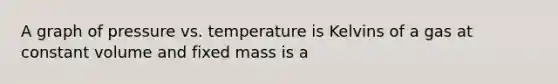 A graph of pressure vs. temperature is Kelvins of a gas at constant volume and fixed mass is a