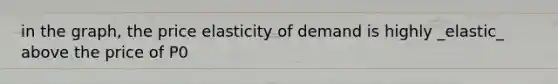 in the graph, the price elasticity of demand is highly _elastic_ above the price of P0