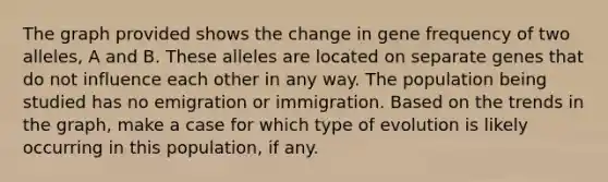 The graph provided shows the change in gene frequency of two alleles, A and B. These alleles are located on separate genes that do not influence each other in any way. The population being studied has no emigration or immigration. Based on the trends in the graph, make a case for which type of evolution is likely occurring in this population, if any.