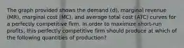 The graph provided shows the demand (d), marginal revenue (MR), marginal cost (MC), and average total cost (ATC) curves for a perfectly competitive firm. In order to maximize short-run profits, this perfectly competitive firm should produce at which of the following quantities of production?