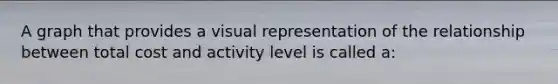 A graph that provides a visual representation of the relationship between total cost and activity level is called a: