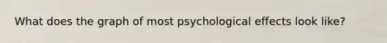 What does the graph of most psychological effects look like?