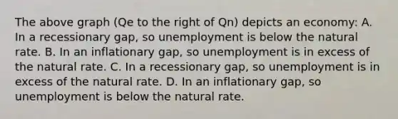 The above graph (Qe to the right of Qn) depicts an economy: A. In a recessionary gap, so unemployment is below the natural rate. B. In an inflationary gap, so unemployment is in excess of the natural rate. C. In a recessionary gap, so unemployment is in excess of the natural rate. D. In an inflationary gap, so unemployment is below the natural rate.