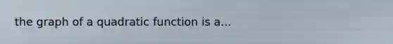 the graph of a quadratic function is a...