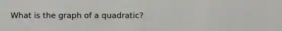 What is the graph of a quadratic?