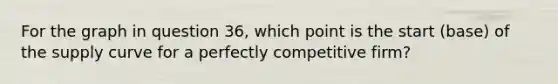 For the graph in question 36, which point is the start (base) of the supply curve for a perfectly competitive firm?