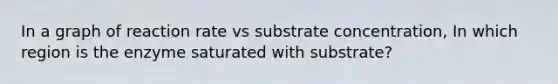 In a graph of reaction rate vs substrate concentration, In which region is the enzyme saturated with substrate?