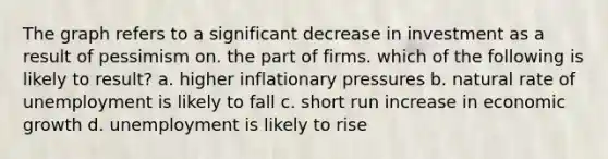 The graph refers to a significant decrease in investment as a result of pessimism on. the part of firms. which of the following is likely to result? a. higher inflationary pressures b. natural rate of unemployment is likely to fall c. short run increase in economic growth d. unemployment is likely to rise