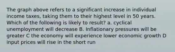 The graph above refers to a significant increase in individual income taxes, taking them to their highest level in 50 years. Which of the following is likely to result? a. cyclical unemployment will decrease B. Inflationary pressures will be greater C the economy will experience lower economic growth D input prices will rise in the short run