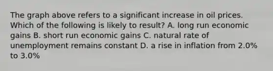 The graph above refers to a significant increase in oil prices. Which of the following is likely to result? A. long run economic gains B. short run economic gains C. natural rate of unemployment remains constant D. a rise in inflation from 2.0% to 3.0%